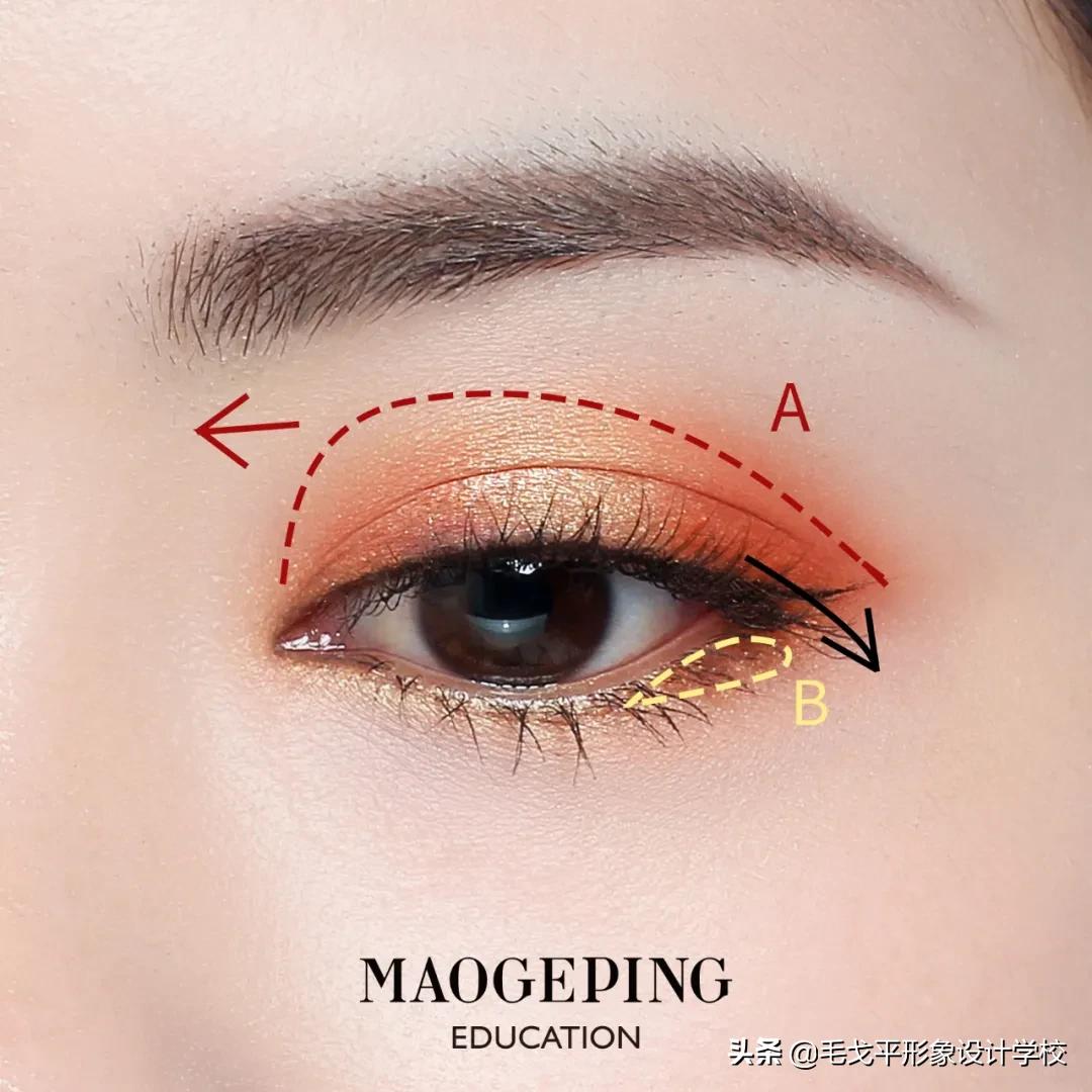 眼影畫法根據眼型_腫眼泡眼影技巧_兒童眼影化妝教程
