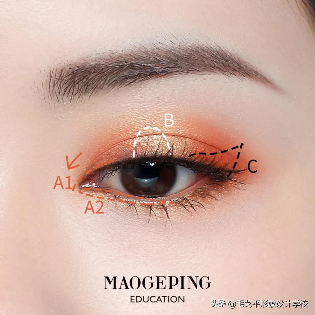 兒童眼影化妝教程_眼影畫法根據眼型_腫眼泡眼影技巧
